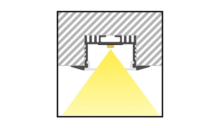 ALU profil L013, prerez montaže