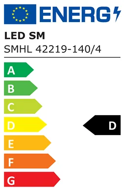 LED trak SMHL 42219-1404, energijska nalepka EU
