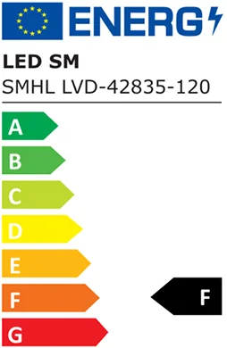 LED trak SMHL LVD-42835-120, energijska nalepka EU